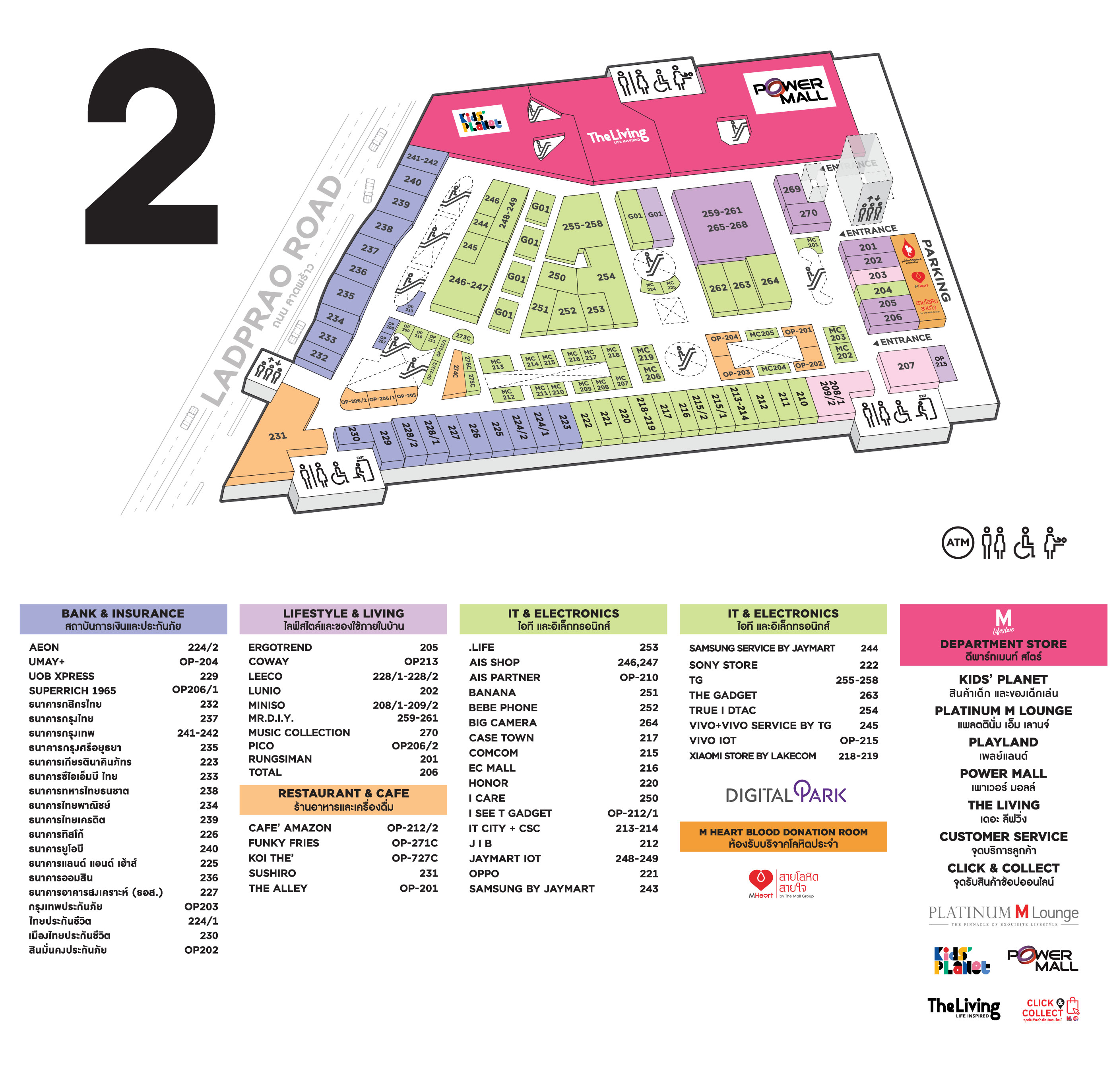 Store Directories | THE MALL | เดอะมอลล์ | โครงการห้างสรรพสินค้าและ ...