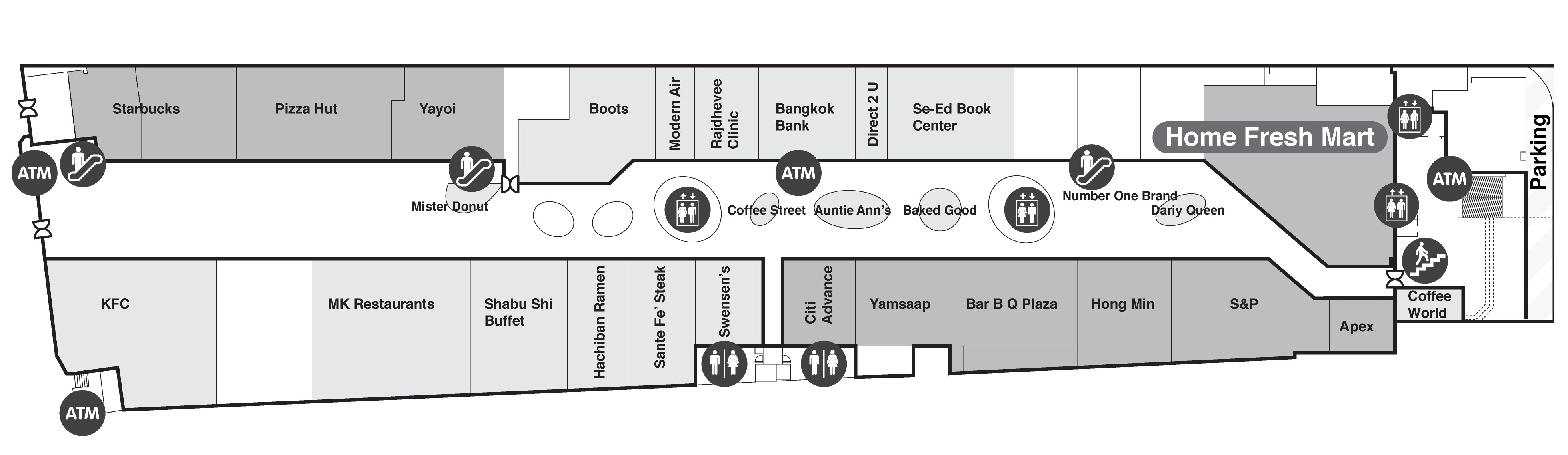 Store Directories | THE MALL | เดอะมอลล์ | โครงการห้างสรรพสินค้าและ ...